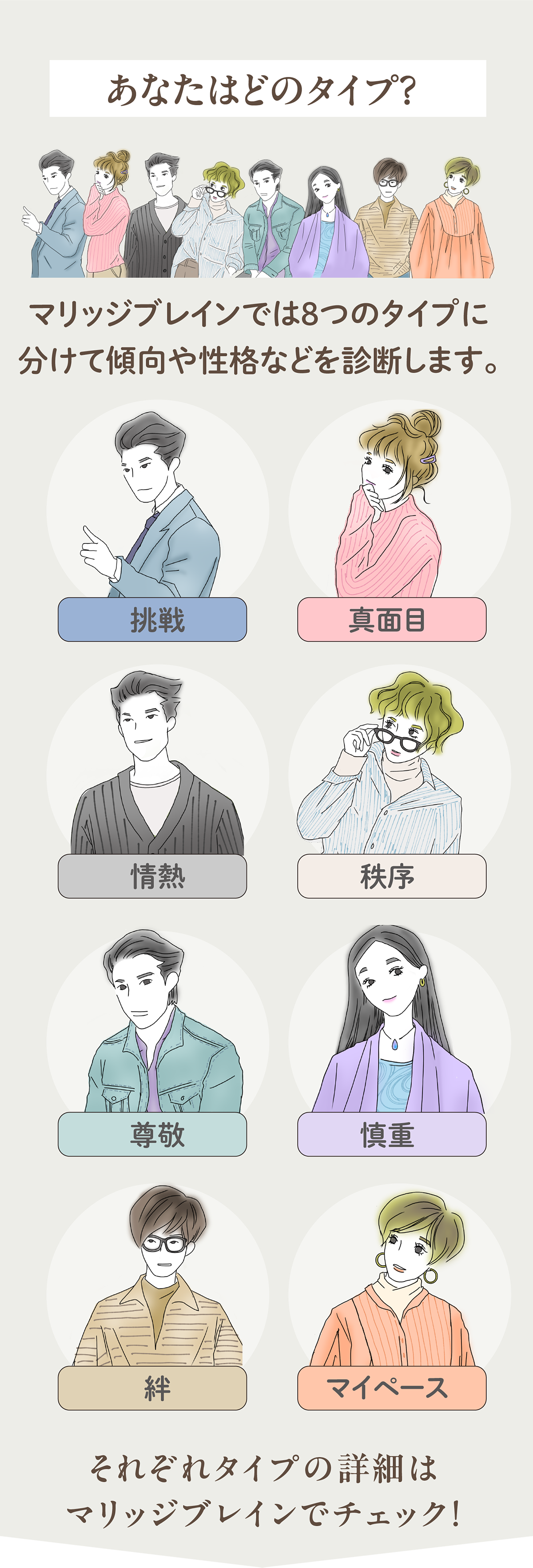 あなたはどのタイプ？