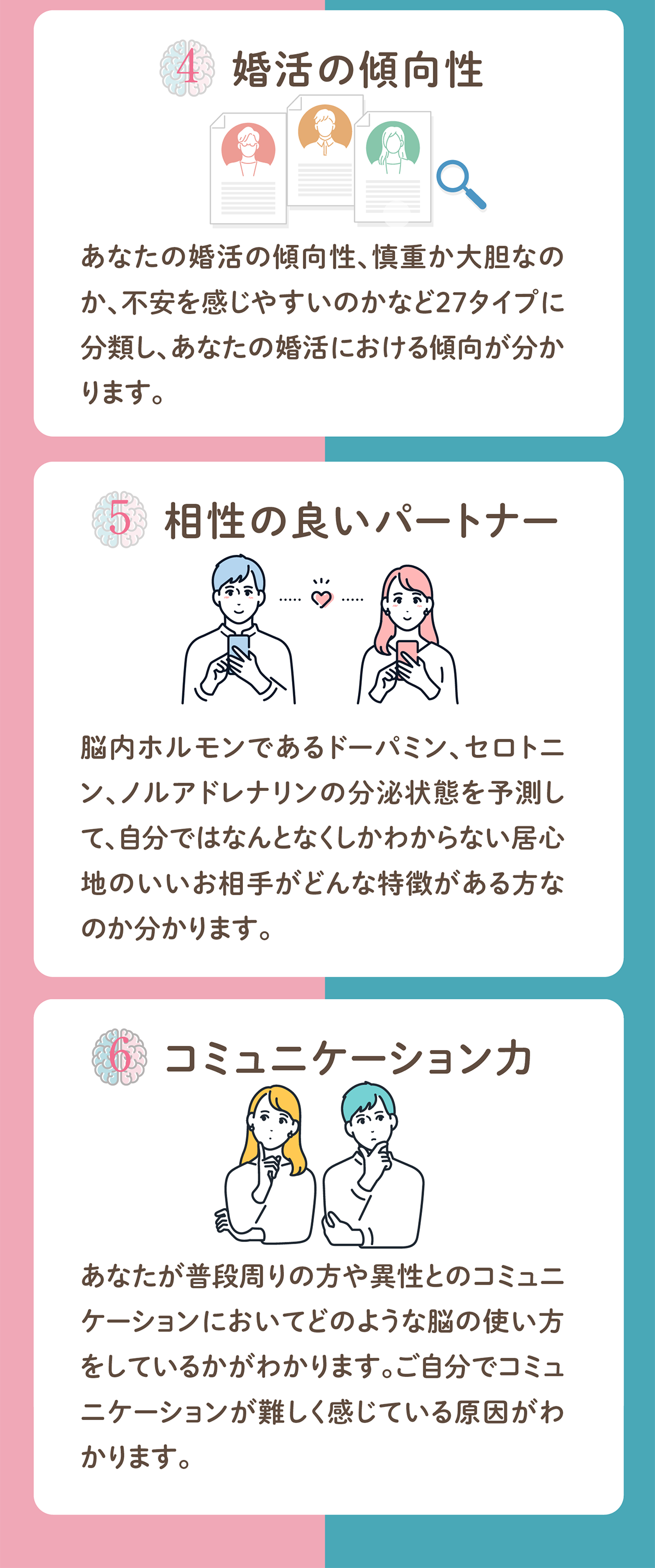 マリッジブレインでわかる６つのこと